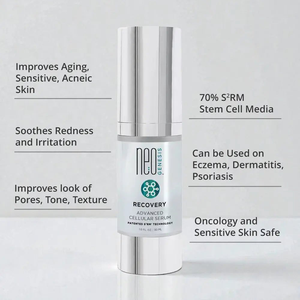 NeoGenesis Recovery Advanced Cellular Serum with product details on a light gray background