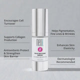 NeoGenesis Skin Restore Serum