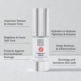 Neogenesis Vibrant C Serum Features and benefits - Your Skincare Source