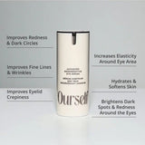 Ourself Advanced Regenerative Eye Serum benefits for around eyes