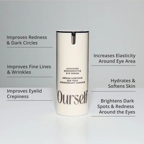 Ourself Advanced Regenerative Eye Serum benefits for around eyes