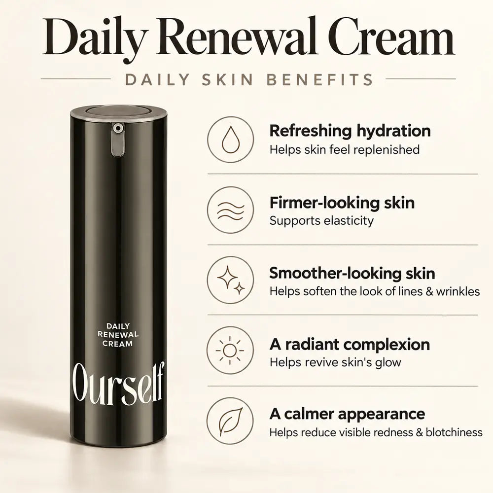 Ourself Daily Renewal Cream features and benefits with the product bottle