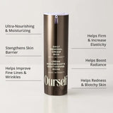 Ourself Daily Renewal Cream Rich with text highlighting benefits on a light gray background