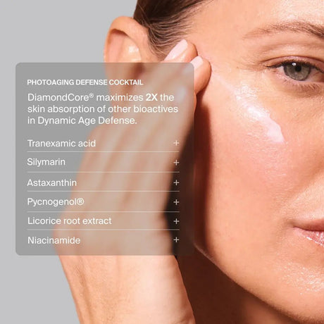 Pavise Dynamic Age Defense SPF 30