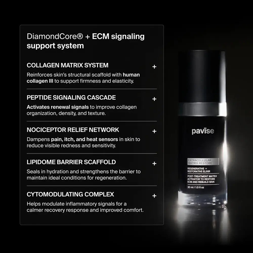 Pavise Extracellular Matrix Restore