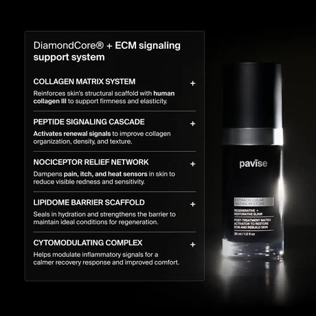 Pavise Extracellular Matrix Restore