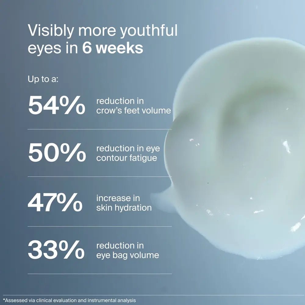 Pavise Precision Eye Lift