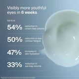 Pavise Precision Eye Lift