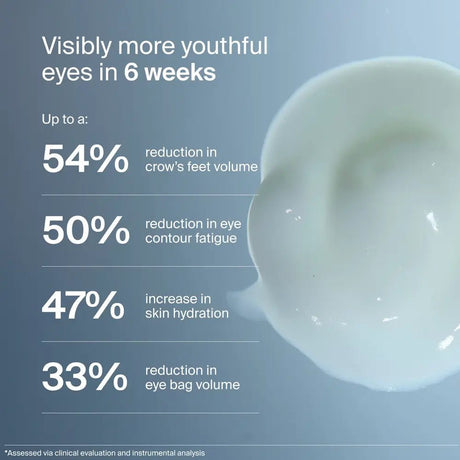 Pavise Precision Eye Lift