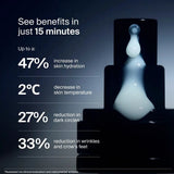 Pavise Precision Eye Lift
