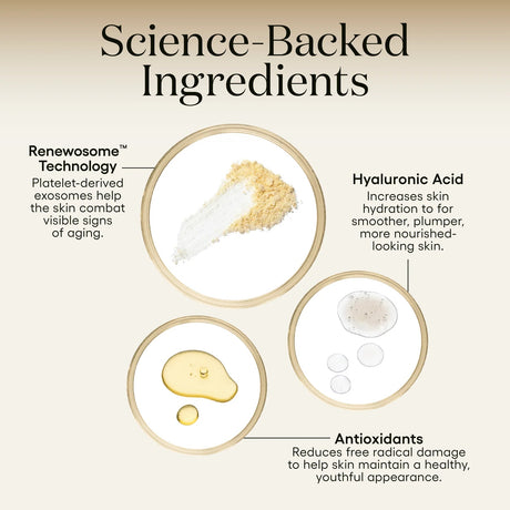 ( plated )™ INTENSE Serum Refill - Your Skincare Source