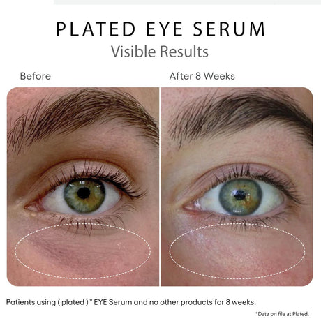 Plated Skin Science EYE Serum - Your Skincare Source