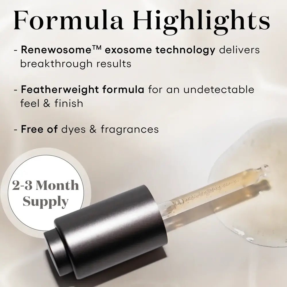 Product with text highlighting Renewosome exosome technology, featherweight formula, and free of dyes & fragrances.