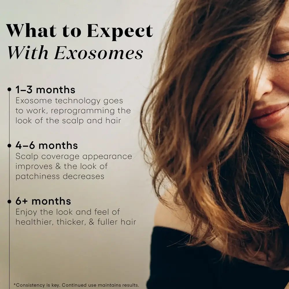 Woman with hair and text about what to expect with exosomes
