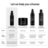 Choose if Revision Skincare Advanced Pigment Corrector+ serum is the best based on your skin and skin concerns