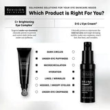 Revision Skincare D·E·J Eye Cream