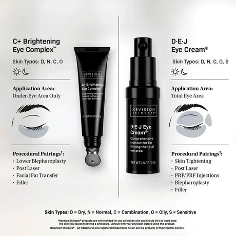 Revision Skincare D·E·J Eye Cream