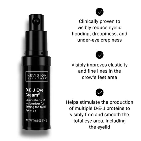 Revision Skincare D·E·J Eye Cream