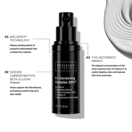 Revision Skincare C+ Correcting Complex 30%