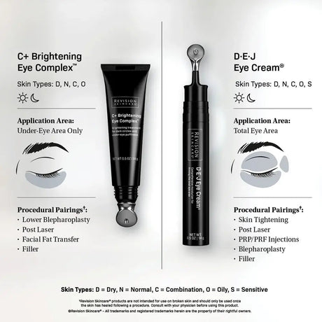 Revision eye products treatment pairings