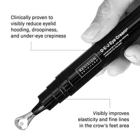 Revolution Skincare DEJ Eye Cream with text highlighting its benefits