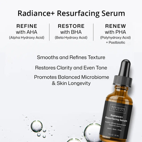 Radiance+ Resurfacing Serum bottle with dropper on a white background