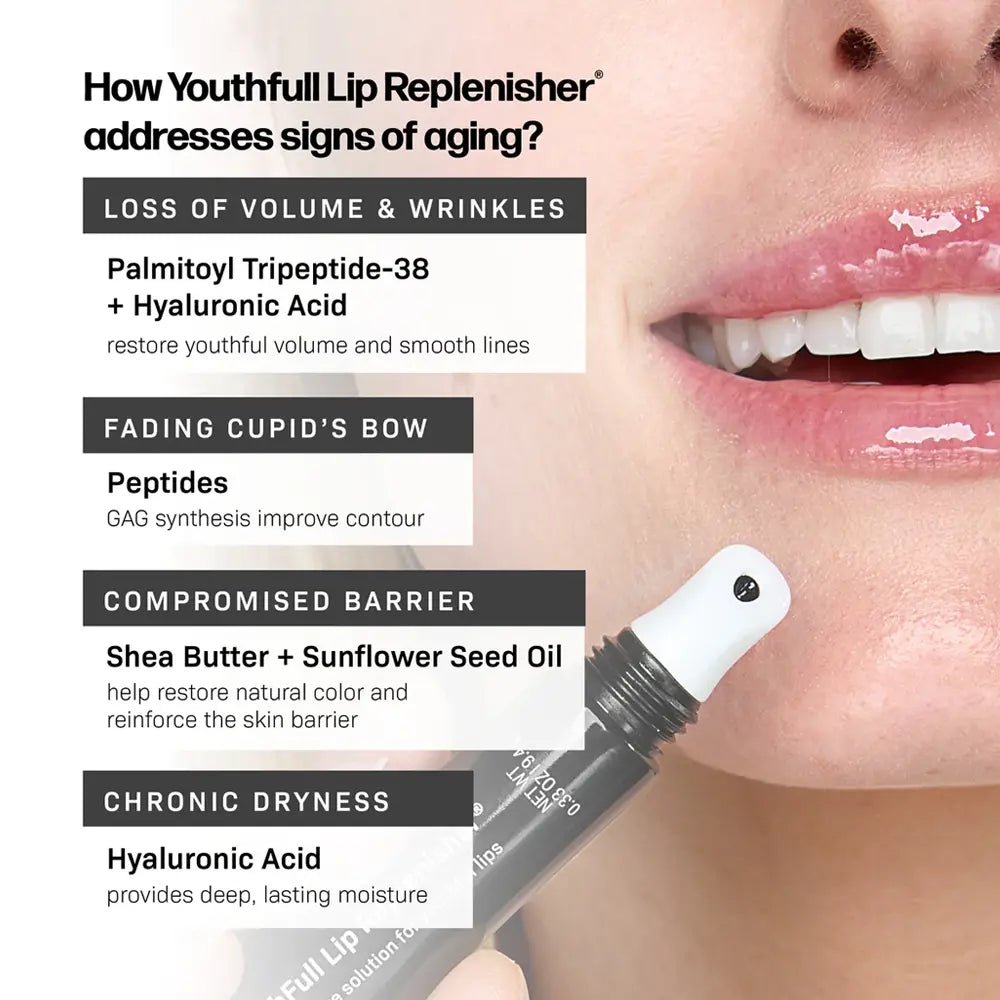 REVISION SKINCARE YouthFull Lip Replenisher TINTED