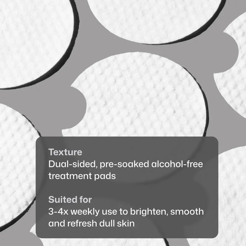 Close-up of Revision Skincare Tone+ Correcting Pads with a dark gray text box overlay describing them as dual-sided, pre-soaked, alcohol-free treatment pads suited for 3-4x weekly use.