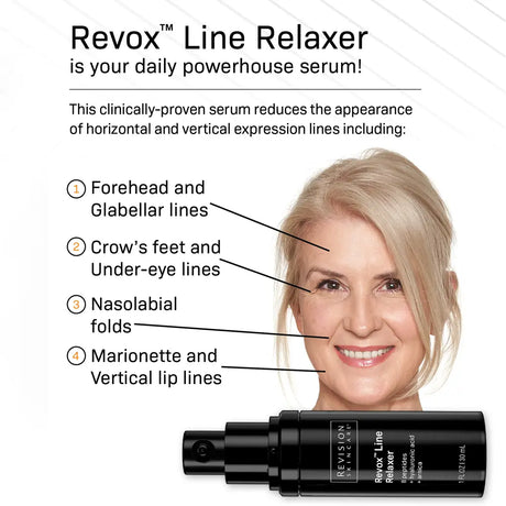 Revox Line Relaxer serum bottle shown on a white background with marketing text and a close-up of a woman's face indicating skin line reduction areas.