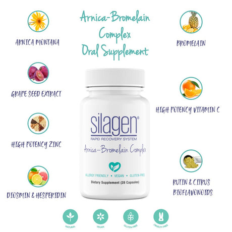 SILAGEN Post Procedure Rapid Recovery Kit - Your Skincare Source