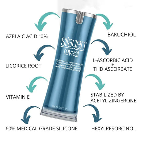 Silagen Reveal ingredients to fade pigmentation