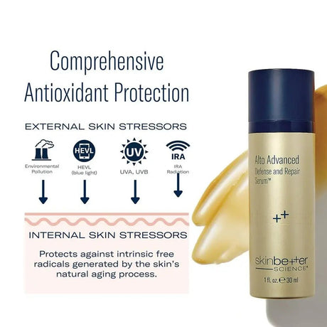 SkinBetter Alto Advanced Sefense and Repair Serum with antioxidant protection features on a white background
