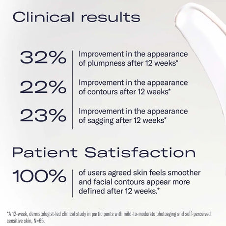 SkinBetter Ampra Serum Clinical results and patient satisfaction statistics on a white background
