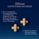 SkinBetter BioRewind Skin Health Dietary Supplement COREextract capsules with text about glycation reversal biotechnology on a blue background