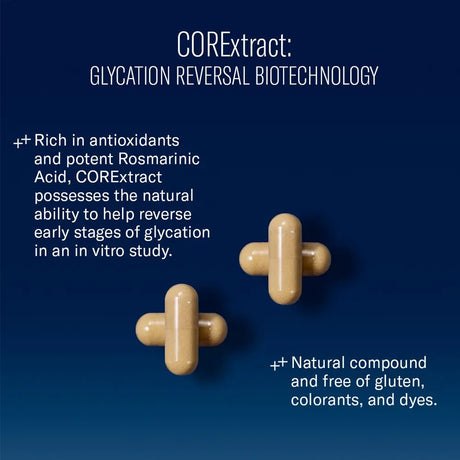 SkinBetter BioRewind Skin Health Dietary Supplement COREextract capsules with text about glycation reversal biotechnology on a blue background