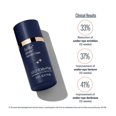 SkinBetter EyeMax AlphaRet Overnight Cream clinical study results