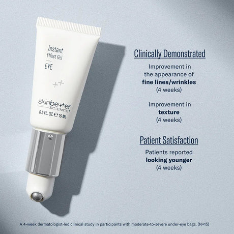 SkinBetter Instant Effect Gel EYE clinical study results
