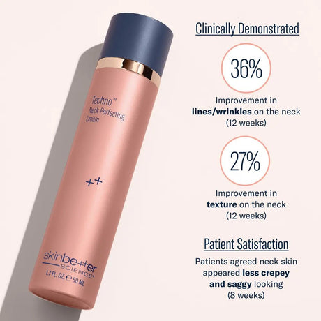 SkinBetter Techno Neck Perfecting Cream clinical studies results