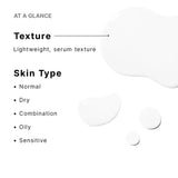 SkinCeuticals P-Tiox Anti-Wrinkle Serum texture and skin types
