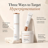 ThreekinMedica Even and Correct line arranged on a clean beige background with callout text explaining how they target hyperpigmentation: an Advanced Brightening Treatment serum bottle, a Dark Spot Cream tube, and Brightening Treatment Pads in a jar.