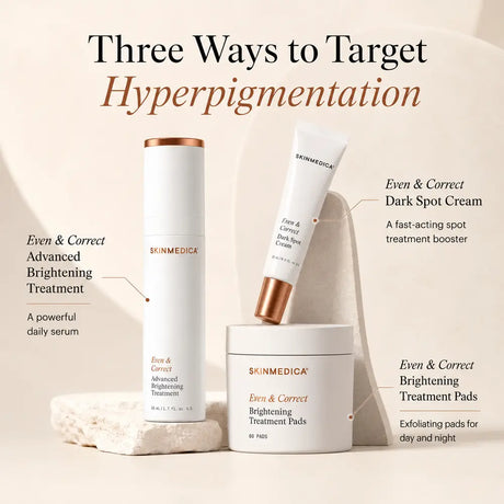 ThreekinMedica Even and Correct line arranged on a clean beige background with callout text explaining how they target hyperpigmentation: an Advanced Brightening Treatment serum bottle, a Dark Spot Cream tube, and Brightening Treatment Pads in a jar.
