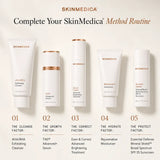 A promotional skincare routine graphic from SkinMedica showing five white product tubes arranged in a row on a warm beige background, with text labels 01 to 05 and descriptions of each step. The products include exfoliating cleanser, TNS Advanced Serum, Even & Correct Brightening Treatment, Rejuvenative Moisturizer, and Essential Defense Mineral Shield Broad Spectrum SPF 35 Sunscreen.