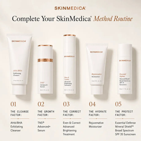 A promotional skincare routine graphic from SkinMedica showing five white product tubes arranged in a row on a warm beige background, with text labels 01 to 05 and descriptions of each step. The products include exfoliating cleanser, TNS Advanced Serum, Even & Correct Brightening Treatment, Rejuvenative Moisturizer, and Essential Defense Mineral Shield Broad Spectrum SPF 35 Sunscreen.