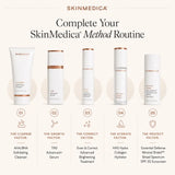 A promotional infographic for SkinMedica showing five skincare bottles arranged in a routine sequence, labeled as cleanse, growth, correct, hydrate, and protect factors, with text reading 'Complete Your SkinMedica Method Routine' on a light beige background.