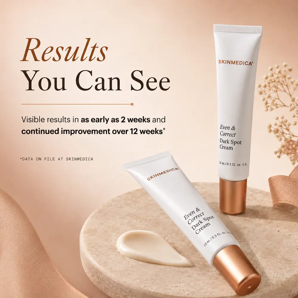 Two SkinMedica Ever & Correct Dark Spot Cream tubes displayed on a beige stone slab with a smear of cream and decorative dried flowers, under the headline 'Results You Can See'.