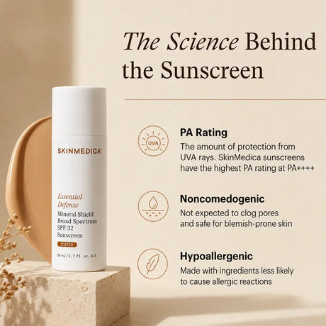 A bottle of  SkinMedica Essential Defense Mineral Shield SPF 32 Tinted sunscreen stands on a stone pedestal beside a wooden bowl, with marketing text on a beige background explaining PA rating, noncomedogenic, and hypoallergenic claims.