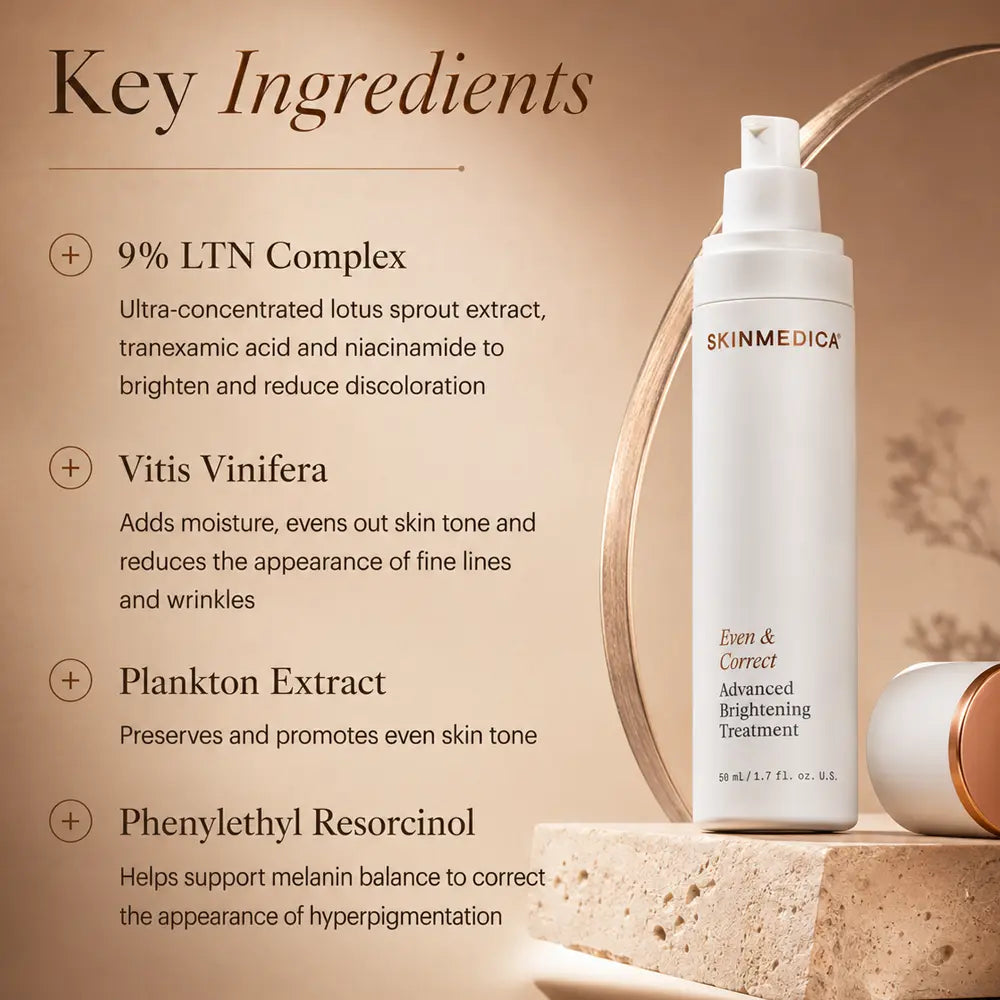 A skincare bottle labeled SKINMEDICA Even & Correct Advanced Brightening Treatment stands on a stone pedestal beside its cap, with text on the left describing key ingredients against a warm beige background.
