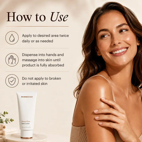A woman with smooth, radiant skin is shown on the right, while the left side displays a 'How to Use' guide with icons and text, plus a white tube of SkinMedica Firm & Fine Body Lotion placed on a small pedestal.
