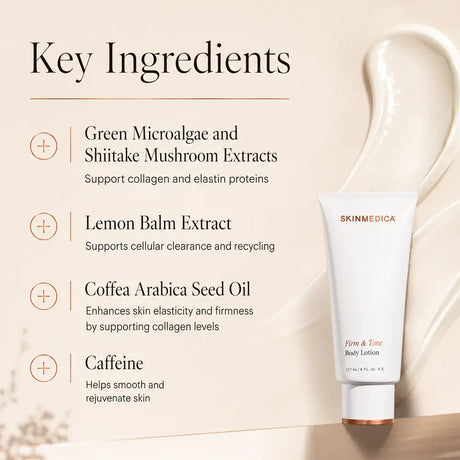 A skincare product listing graphic for SkinMedica Firm & Tone Body Lotion. The right side shows the product with ingredients and benefits.