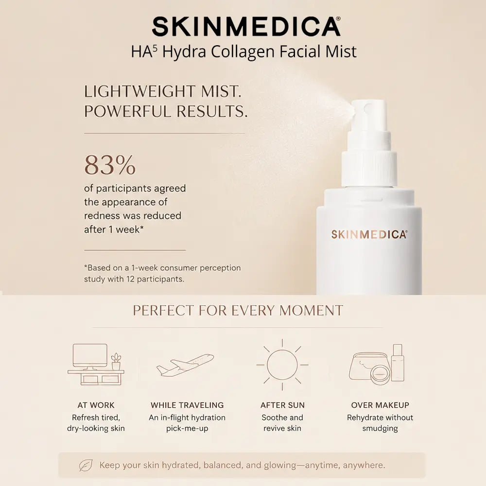 SkinMedica HA5 Hydra Collagen Facial Mist graphic. The image features a white pump bottle of the mist on the right, with a fine mist stream shown on the left.